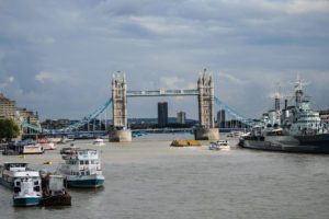 Read more about the article A London Travel Guide for First Time Visitors