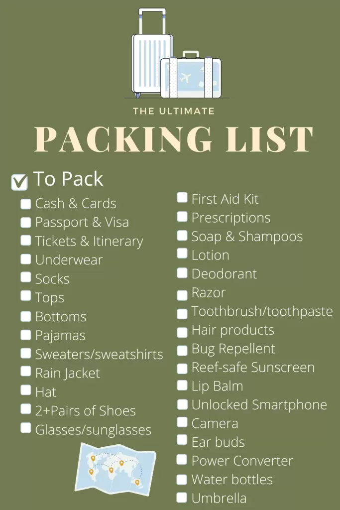 Packing checklist